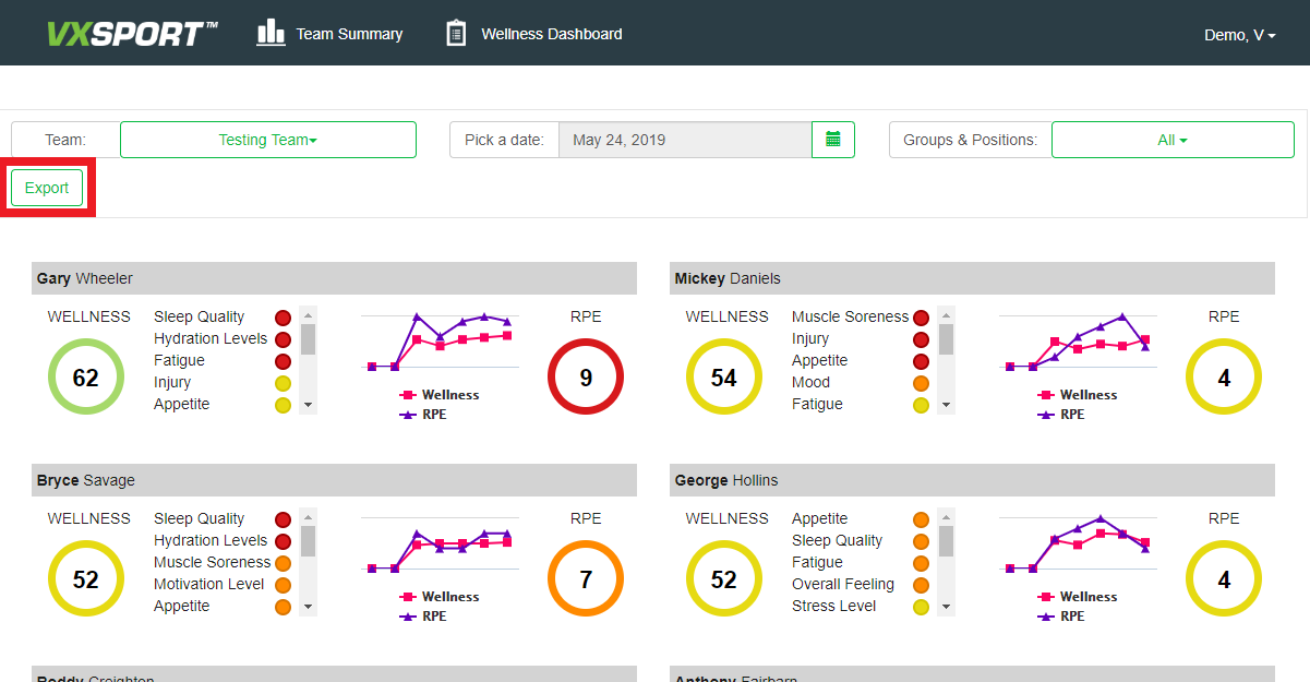 Wellness_Dashboard.PNG